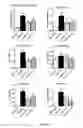 Fig. 06 - Ophthalmic pharmaceutical compositions of DP2 receptor antagonists