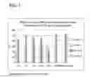Fig. 02 - Nutritional compositions comprising human milk oligosaccharides and nucleotides and uses thereof for treating and/or preventing enteric viral infection