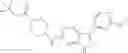 Fig. 52 - Pyrazolo pyrimidines