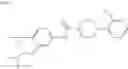 Fig. 167 - Compounds as TRPV1 antagonists, pharmaceutical compositions and medical uses thereof