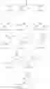 Fig. 40 - Compounds as TRPV1 antagonists, pharmaceutical compositions and medical uses thereof