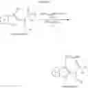 Fig. 40 - Cold menthol receptor-1 antagonists