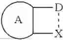Fig. 79 - Cold menthol receptor-1 antagonists