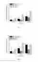 Fig. 02 - Microemulsion pharmaceutical composition comprising a macrolide immunosuppressant drug