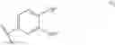 Fig. 04 - sGC stimulators