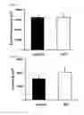 Fig. 17 - METHODS OF TREATING OR PREVENTING AN INFLAMMATORY DISEASE OR CONDITION USING GLUTAMINYL CYCLASE INHIBITORS