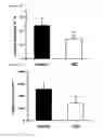 Fig. 18 - METHODS OF TREATING OR PREVENTING AN INFLAMMATORY DISEASE OR CONDITION USING GLUTAMINYL CYCLASE INHIBITORS