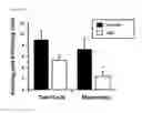 Fig. 20 - METHODS OF TREATING OR PREVENTING AN INFLAMMATORY DISEASE OR CONDITION USING GLUTAMINYL CYCLASE INHIBITORS