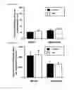 Fig. 24 - METHODS OF TREATING OR PREVENTING AN INFLAMMATORY DISEASE OR CONDITION USING GLUTAMINYL CYCLASE INHIBITORS