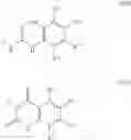 Fig. 82 - METHODS OF TREATING OR PREVENTING AN INFLAMMATORY DISEASE OR CONDITION USING GLUTAMINYL CYCLASE INHIBITORS
