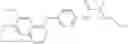 Fig. 129 - C-Met Modulators and Method of Use