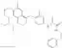 Fig. 154 - C-Met Modulators and Method of Use