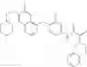Fig. 158 - C-Met Modulators and Method of Use