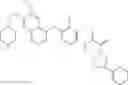 Fig. 162 - C-Met Modulators and Method of Use
