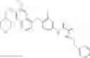Fig. 191 - C-Met Modulators and Method of Use