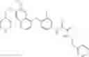Fig. 192 - C-Met Modulators and Method of Use