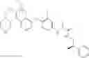 Fig. 196 - C-Met Modulators and Method of Use