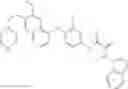 Fig. 197 - C-Met Modulators and Method of Use