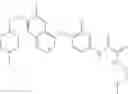 Fig. 199 - C-Met Modulators and Method of Use