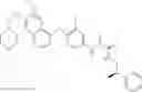 Fig. 200 - C-Met Modulators and Method of Use