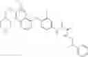 Fig. 201 - C-Met Modulators and Method of Use