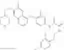 Fig. 207 - C-Met Modulators and Method of Use