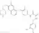 Fig. 229 - C-Met Modulators and Method of Use