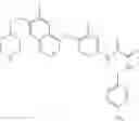 Fig. 231 - C-Met Modulators and Method of Use