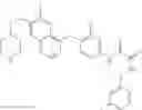 Fig. 233 - C-Met Modulators and Method of Use