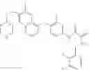 Fig. 243 - C-Met Modulators and Method of Use
