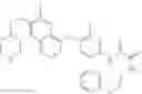 Fig. 244 - C-Met Modulators and Method of Use