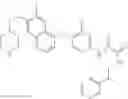 Fig. 247 - C-Met Modulators and Method of Use