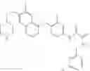 Fig. 261 - C-Met Modulators and Method of Use