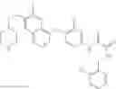 Fig. 263 - C-Met Modulators and Method of Use