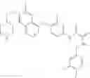 Fig. 274 - C-Met Modulators and Method of Use