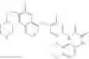 Fig. 280 - C-Met Modulators and Method of Use