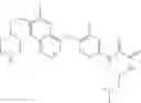 Fig. 281 - C-Met Modulators and Method of Use