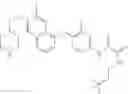 Fig. 282 - C-Met Modulators and Method of Use