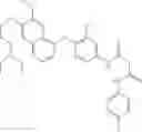Fig. 285 - C-Met Modulators and Method of Use