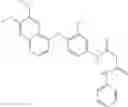 Fig. 307 - C-Met Modulators and Method of Use