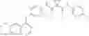 Fig. 374 - C-Met Modulators and Method of Use