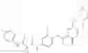 Fig. 401 - C-Met Modulators and Method of Use