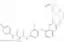 Fig. 402 - C-Met Modulators and Method of Use