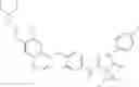 Fig. 428 - C-Met Modulators and Method of Use