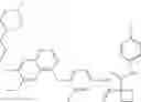 Fig. 433 - C-Met Modulators and Method of Use