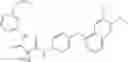 Fig. 451 - C-Met Modulators and Method of Use