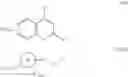 Fig. 455 - C-Met Modulators and Method of Use