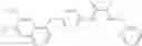 Fig. 604 - C-Met Modulators and Method of Use