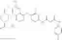 Fig. 609 - C-Met Modulators and Method of Use
