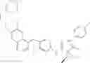 Fig. 708 - C-Met Modulators and Method of Use
